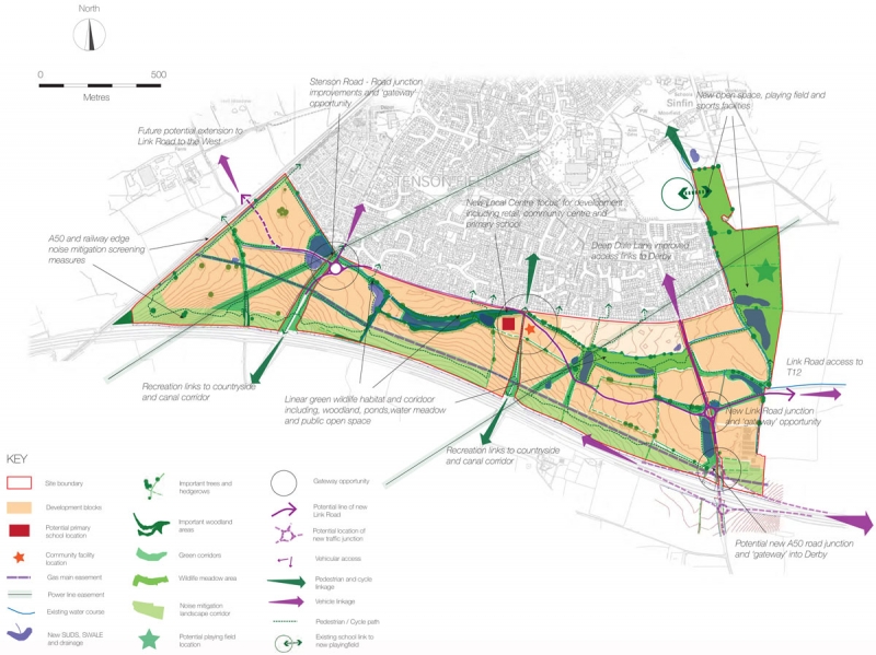 Annotated Master Plan